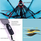 3-in-1 Cooling Umbrella – Portable Fan, Misting Spray & UV Protection
