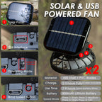 UPF 50+ Solar Fan Sun Hat – Wide Brim Bucket Hat with Dual Fans