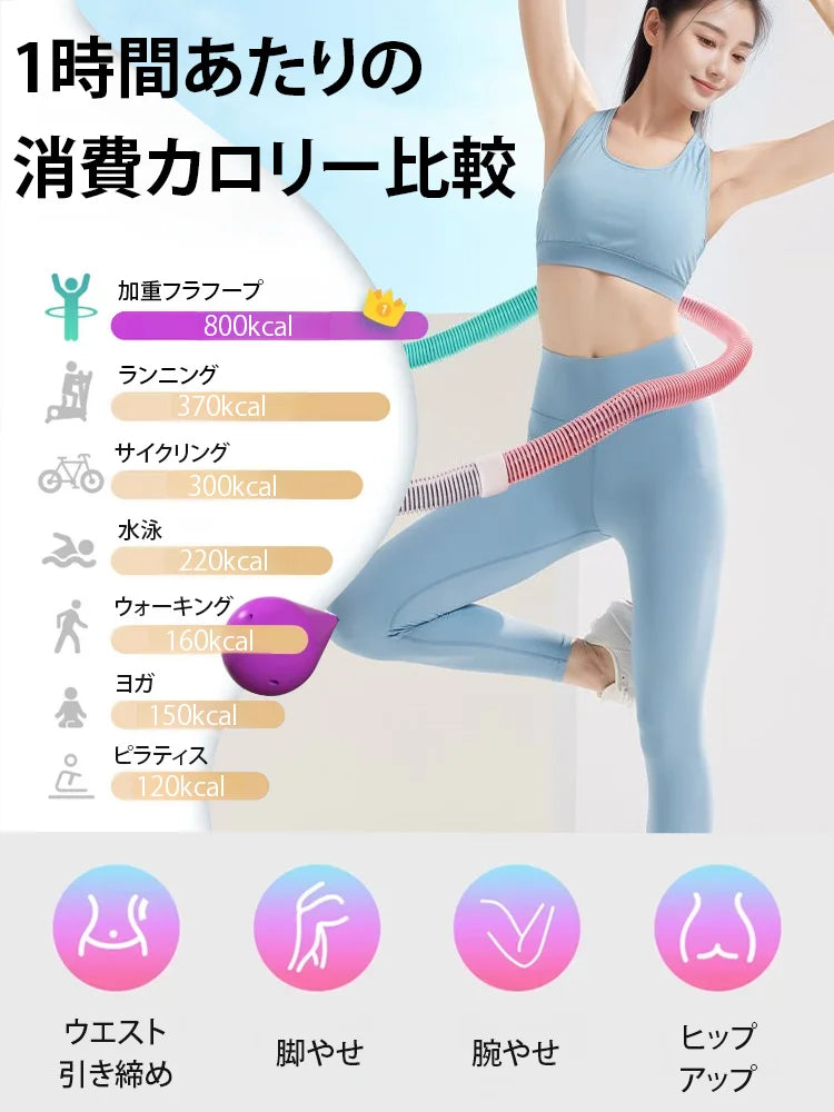 【ダイエットの神】新型ソフトフラフープ